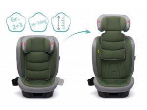 Fillikid Eli Pro i-Size isofix Green 2024 + u nás ZÁRUKA 3 ROKY a KAPSÁŘ ZDARMA⭐⭐⭐⭐⭐