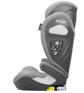 Avova Sora-Fix 2025 ⭐⭐⭐⭐⭐ Sky Grey + u nás ZÁRUKA 3 ROKY a KAPSÁŘ ZDARMA