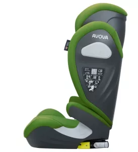 Avova Sora-Fix 2025 ⭐⭐⭐⭐⭐ Cactus Green + u nás ZÁRUKA 3 ROKY a KAPSÁŘ ZDARMA