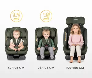 Caretero Mundi i-Size 2025 ⭐⭐⭐⭐⭐ Black + u nás ZÁRUKA 3 ROKY a KAPSÁŘ ZDARMA