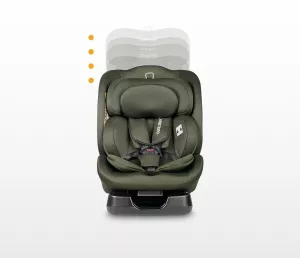 Caretero Mundi i-Size 2025 ⭐⭐⭐⭐⭐ Green + u nás ZÁRUKA 3 ROKY a KAPSÁŘ ZDARMA
